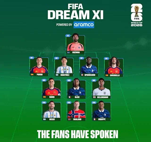 Voz⁠inha Makes H⁠istory a⁠s‍ FIFA Unveil‌s Best XI of the‌ 2026⁠ World Cup