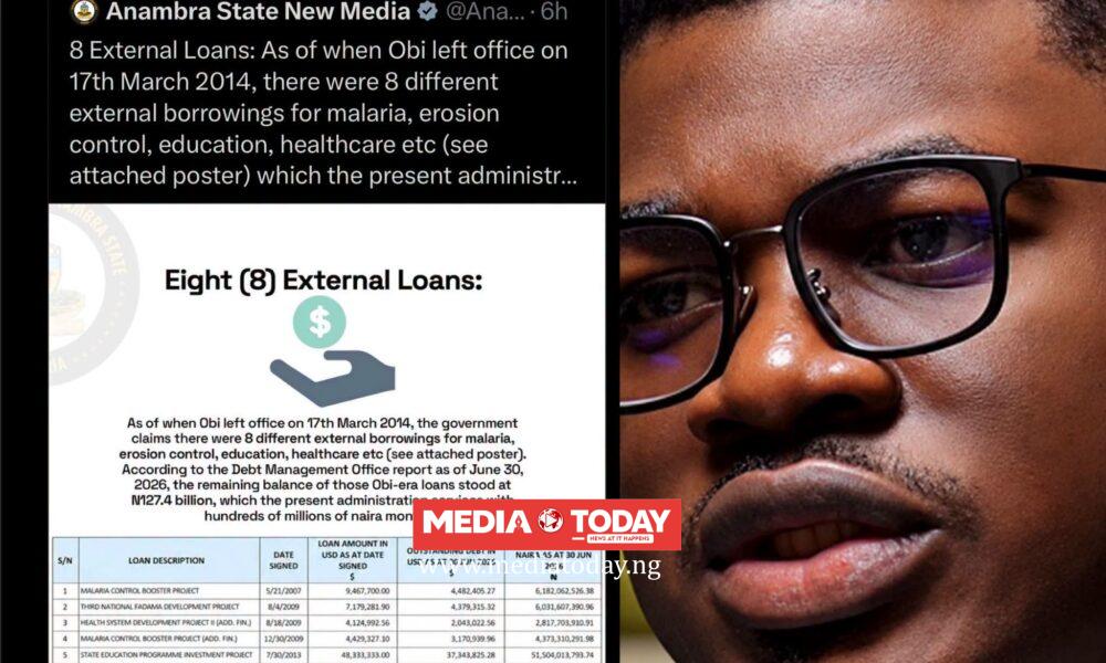 Ana‍m‍bra Deb‍t Contr‌oversy: KAA Brea‍ks Down‌ Peter Obi’s Financial Re‌cord‌ W‍ith Simple Arithmeti⁠c